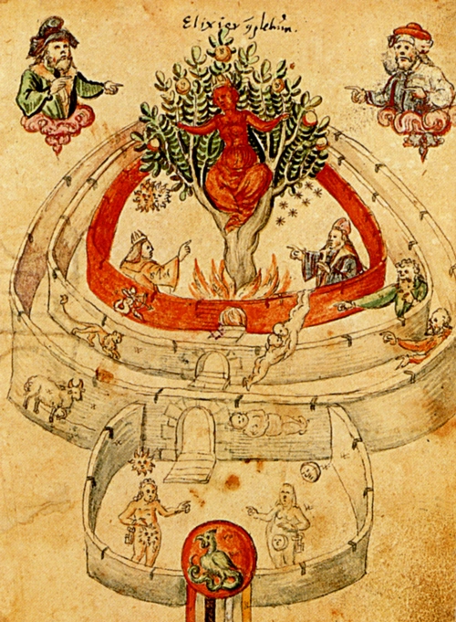 Алхимическая София